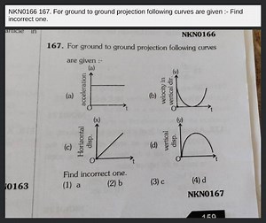 NKN0166 167. For ground to ground projection following curves a... | Filo