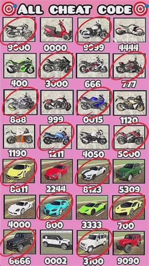 Real code 💥 Indian bike driving 3d all new cheat code update + plugin cheat code #viral #shots