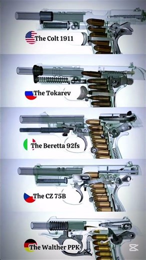 Working principles of handguns from various countries #shortsfeed #viral #shorts