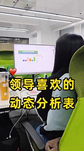 1.4K views | 這樣做Excel動態分析表！老板真的贊爆了！ | 多米职场办公经验 | Facebook