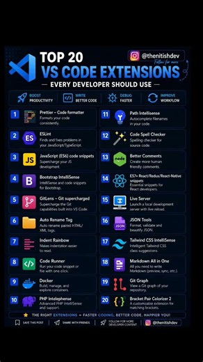 20 vs code extensions.. #coding #java #html #vscode #css #programming