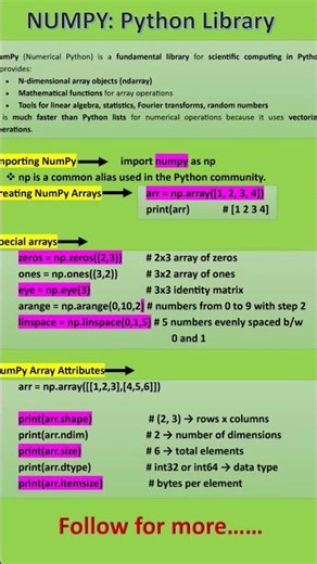 🔥 Python chalana hai fast?⚡ NumPy banao apna best friend #python #fyp #trending #viral #shorts