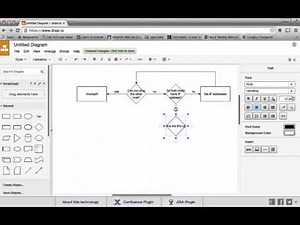 Creating a troubleshooting flowchart