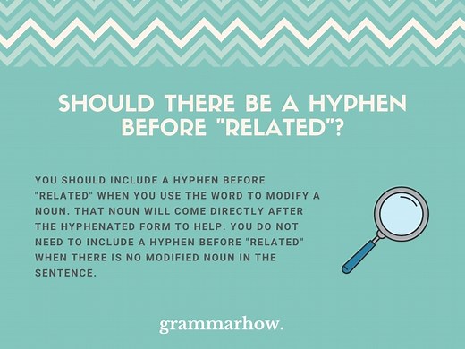 Hyphen Before Related: “Related” or “-Related”?