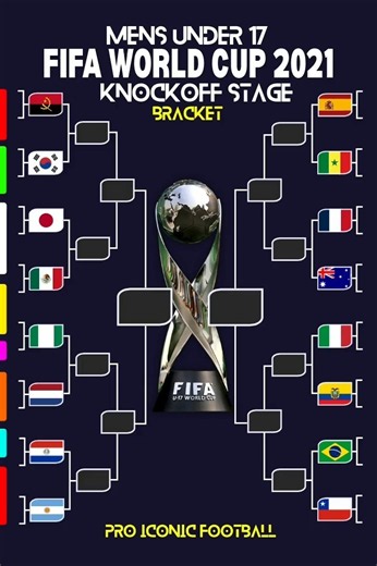 Brazil X Mexico 🚨 || Under 17 FIFA World Cup 21 Exclusive Knockout Stage Bracket with Exciting Final