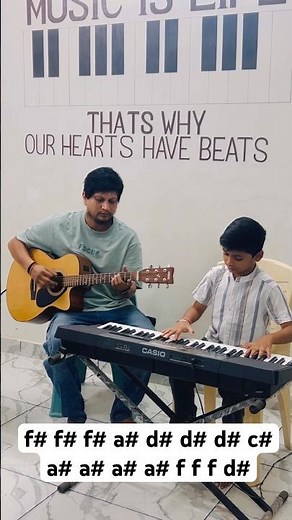 Easy piano notes Faded intro music notation basic finger exercise keyboard piano