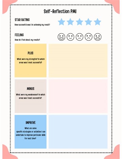 Self Monitoring Tools- counselor toolbox- Academic, Behavioral, and Emotional