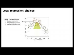 Local Regression and Generalized Additive Models