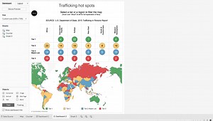 Tips for Designing Mobile-Friendly Dashboards