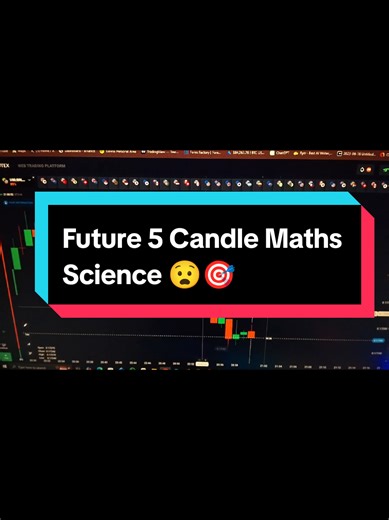 Future 5 Candle Reading Insights