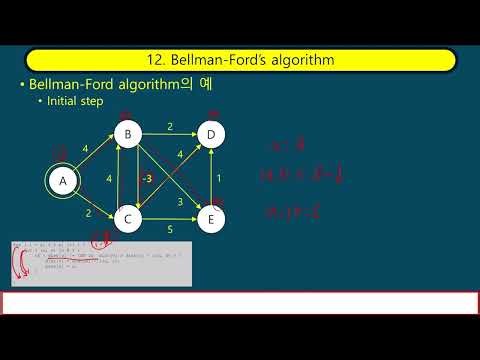 04 그래프 06 bellman ford