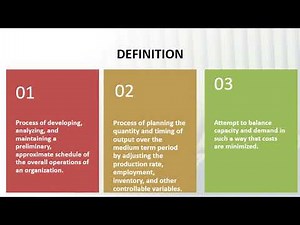 Operations Management: Module 4- AGGREGATE PLANNING Part 1
