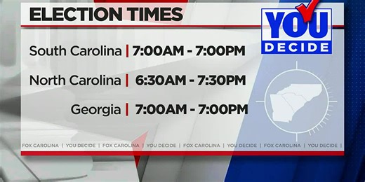 YOU DECIDE: 2022 Midterm Election Results