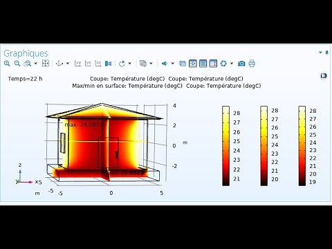 modélisation d'un bâtiment et simulation sur COMSOL MULTIPHYSICS de A-Z