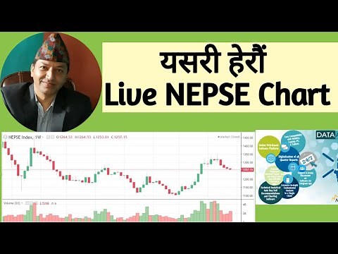 यसरी हेरौ Live NEPSE Chart (How to use NEPSE Chart ?) MeroLagani Data Analytics Part-6