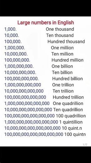 Large numbers in English #shorts, #short