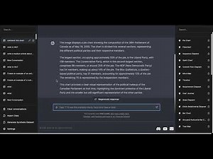 How to interpret images of your charts in seconds
