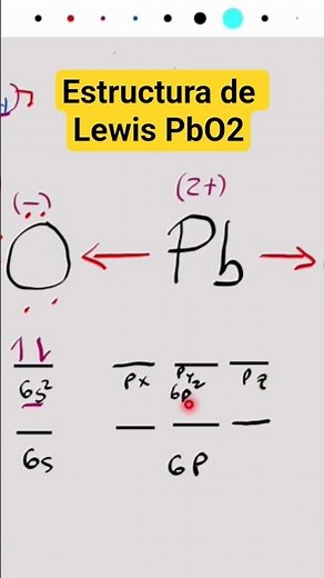 Lewis Structure PbO2 Orbital Diagram #aulaexpress