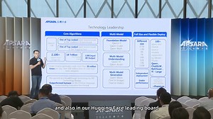 Alibaba Cloud is making strides with its latest advancements in large...