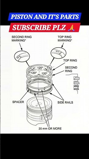 piston and parts #trending #ytshorts #shortsfeed #engineering #mechanical #viralvideo #automobile