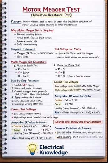 Motor IR Test with Megger.How to check Step by step process Explained#share#shorts #shortvideo#short