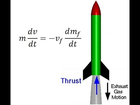 Rocket Motion (Variable-Mass Motion)