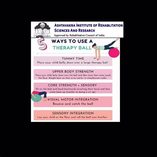 Ashtavakra_Institute on Instagram: "Therapy ball content” broadly refers to information on the various types, uses, benefits, and exercises associated with therapy balls. #ashtavakra#tecnia#international#Disability#day2024madhubanchowktechingeducationhearingimpairmentvisualimpairmentpersonsalluminieducationtripChristmasReelcollegelifefutureprinciplecollegevibesjo.edmbatecniatecniatvfutureteacherggsipuniversityb.ed GGSIPU Rohini Campus Delhi College College life"