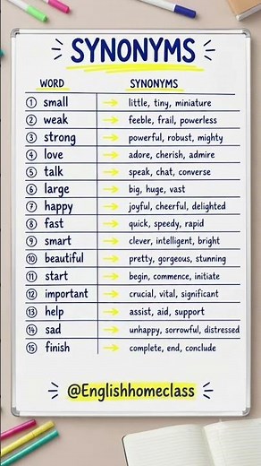 Learn these English Synonyms and gather Vocabularies