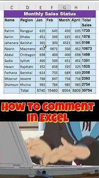 Excel Shortcut Key for Notes & Comments | Excel Pro Tips