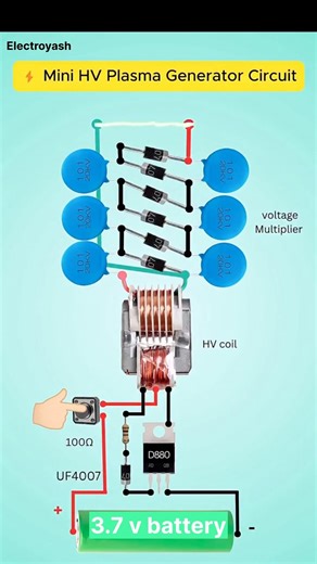 Mini High Voltage Plasma Generator ⚡ | DIY Plasma Arc Project #shorts