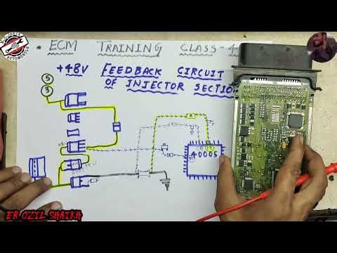 Ecm Training Class-40 | 48v Feedback Circuit of injector section Edc17c55 Mahindra maximo bolero xuv