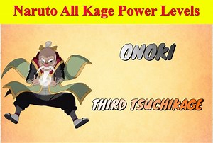 936K views · 10K reactions | Naruto All Kage Power Levels | Uchiha Madara | Facebook