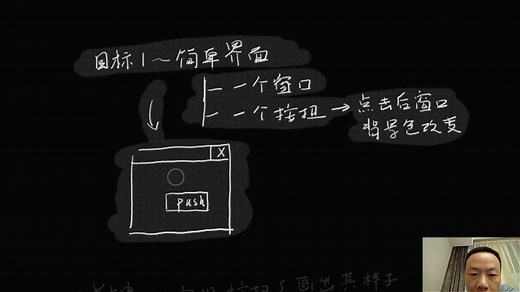 C/C  案例教学--从底层做个简单的GUI程序--视频1--目标和思路--基于C语言和SDL库