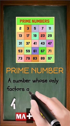 What is a Prime Number in Math? | Math Dictionary | MATHalino123