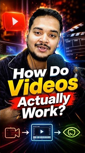 The Truth About Videos: You've Been Seeing It All WRONG! 🤯
