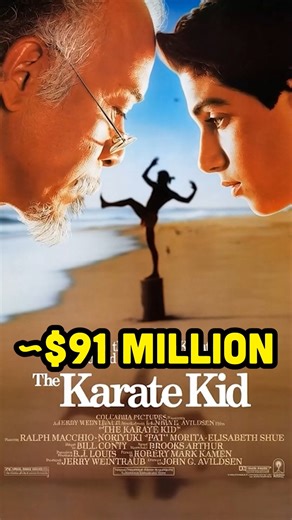 7.6K views · 76 reactions | Was 1984 the best year to go the movies of all time? #vintagemovies #classicfilm #SitcomClassic #oldhollywood #ClassicFilm #vintagevibes #ClassicTV #ClassicFilm #SitcomClassic #classicfilm #vintagemovies #oldhollywood | Do You Remember When | Facebook