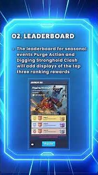 📢 March Week 4 Version Highlights【Official】#lastwar #lastwarsurvivalgame #lastwarsurvival