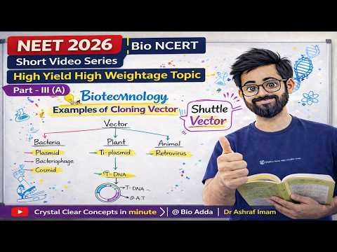 👉 1 Topic = 4 Marks 😱 Cloning Vector Examples in 2 Minutes | NEET 2026 #Biotechnology #neet2026