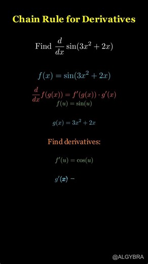 Chain Rule for Derivatives: $\\frac{d}{dx} \\sin(3x^2 + 2x)$ ⛓️ #Algybra