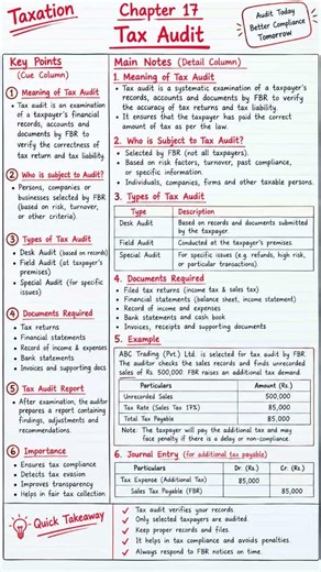 📚 Taxation Chapter 17: Tax Audit 📝 | Easy Cornell Notes + Practical Example! #TaxAudit #FBR#ACCA#CA