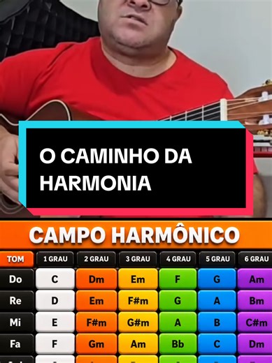 Descubra o Caminho da Harmonia Musical