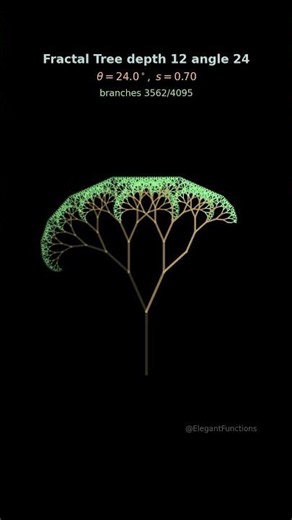 Depth 12 Fractal Trees #shorts