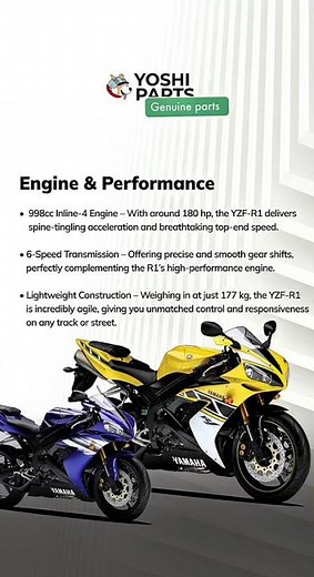 💎 Yamaha YZF-R1 (2004–2006): The Ultimate Supersport Machine
