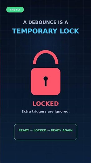 Debounce explained in 30 seconds!