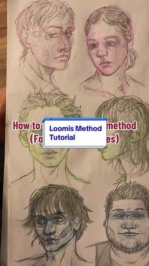 Mastering the Loomis Method: Step-by-Step Face Drawing