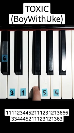 Learn Toxic by BoyWithUke on piano: Quick and easy tutorial