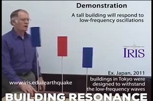All buildings have a natural frequency of oscillation or resonance frequency. While specific building geometries and materials control the resonance of a building, resonance frequency is largely a factor of building height. For example, taller, more flexible, buildings are susceptible to the smaller, low frequency oscillations of distant earthquakes, while shorter and stiffer buildings are more susceptible to the larger, high frequency shaking of nearby earthquakes. When seismic waves shake the 