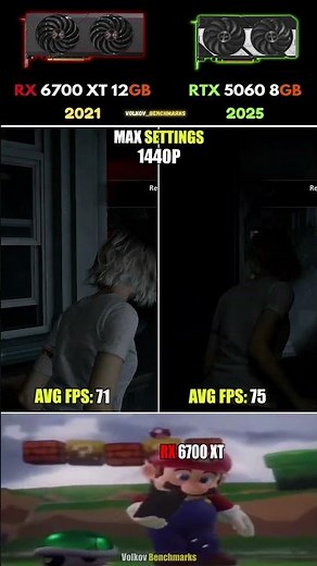RX 6700 XT vs RTX 5060 - Must Buyers Reconsider Everything? #pcgaming