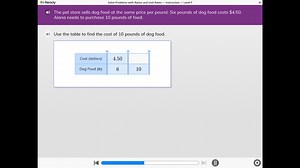 i-ReadySolve Problems with Ratios and Unit Rates - Instruction... | Filo