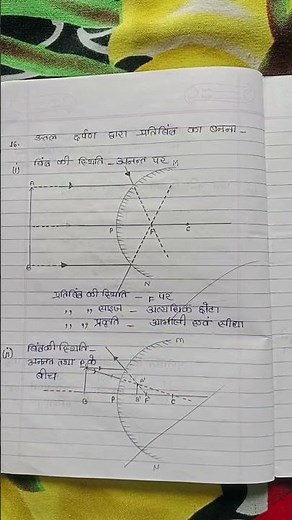 कक्षा 10 प्रकाश💡 परावर्तन 🪞तथा अपवर्तन light reflection and refraction hindi notes in NCERT part3